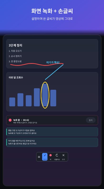 PenCut 화면 녹화 화면 — 설명하며 쓴 손글씨가 영상에 그대로 담기는 모습