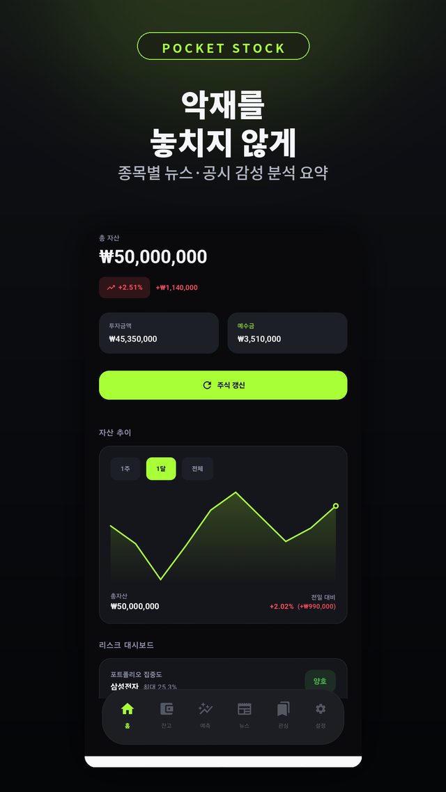 PocketStock 종목 지표 분석과 익일 주가 예측 화면